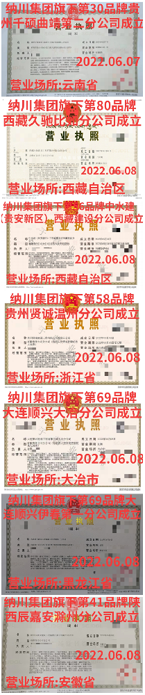 貴州千碩曲靖第二分公司等七家分公司成立了！